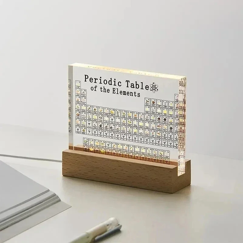 Lighting Decoration Ideas For Home - Mendelejev Periodiek Systeem Acrylprint met houten