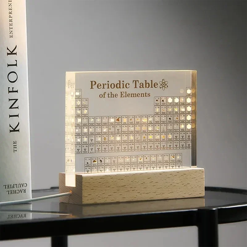 Mendelejev Periodiek Systeem A - Lighting Decoration Ideas For Home recensie en prijs