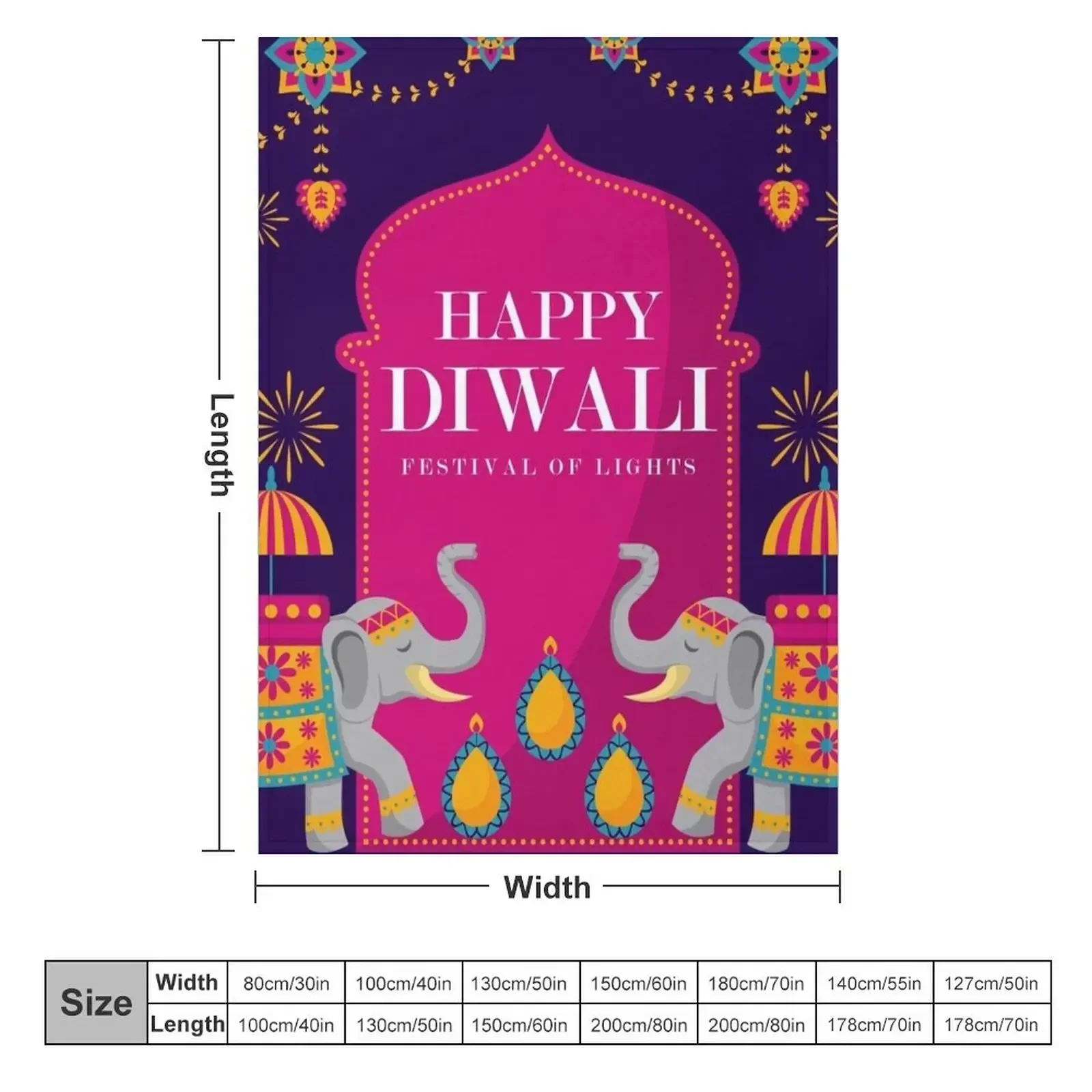 Gelukkige Diwali - Lichtfestiv - Lighting Decoration Ideas For Home recensie en prijs