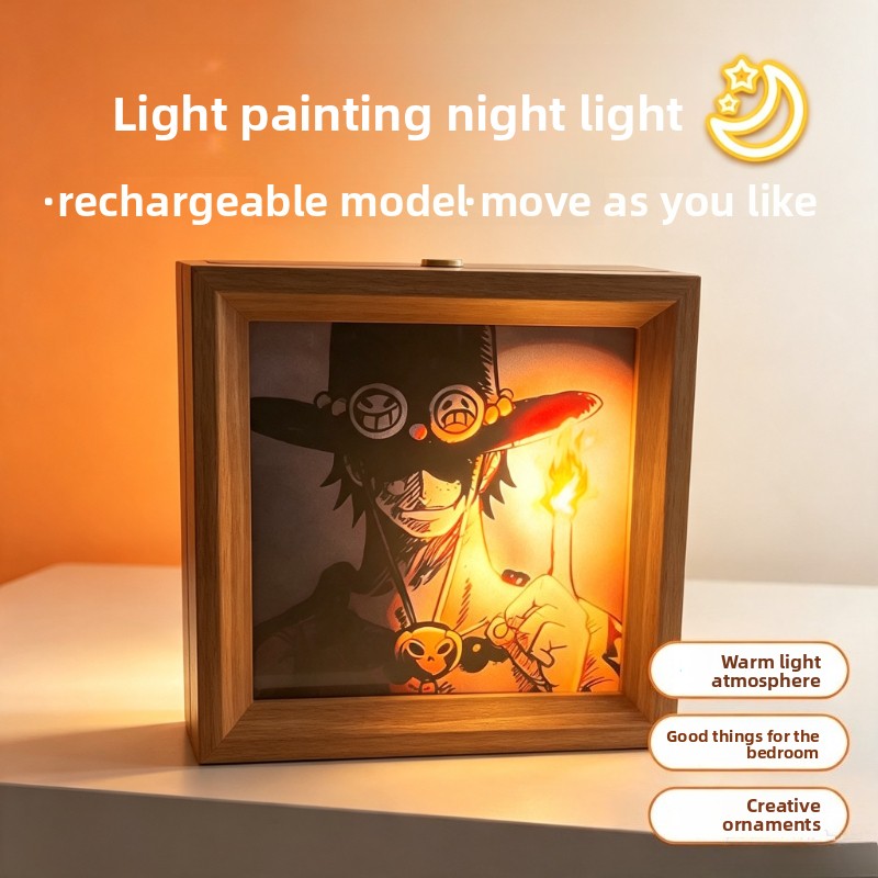 One Piece cartoon poster licht - Lighting Decor Items recensie en prijs