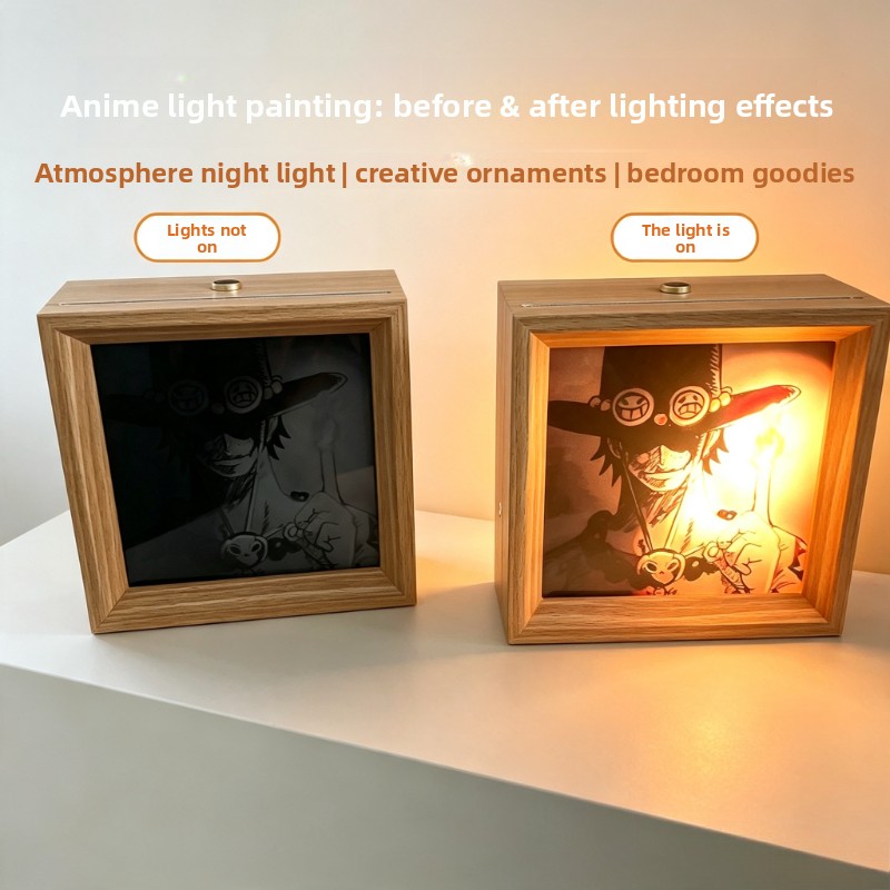 One Piece cartoon poster licht - Lighting Decor Items recensie en prijs