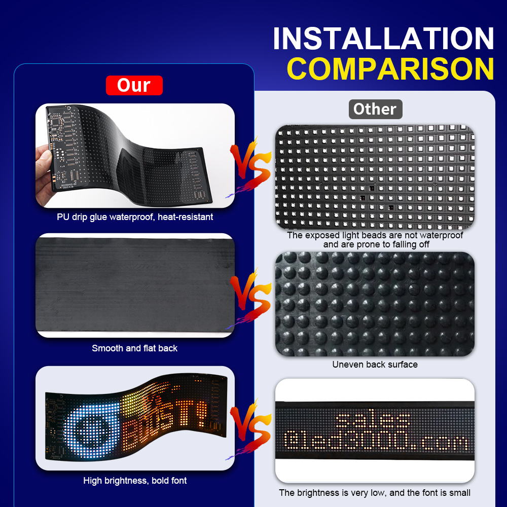LED Matrix Pixel Panel Scrolle - Lighting Decor Items recensie en prijs