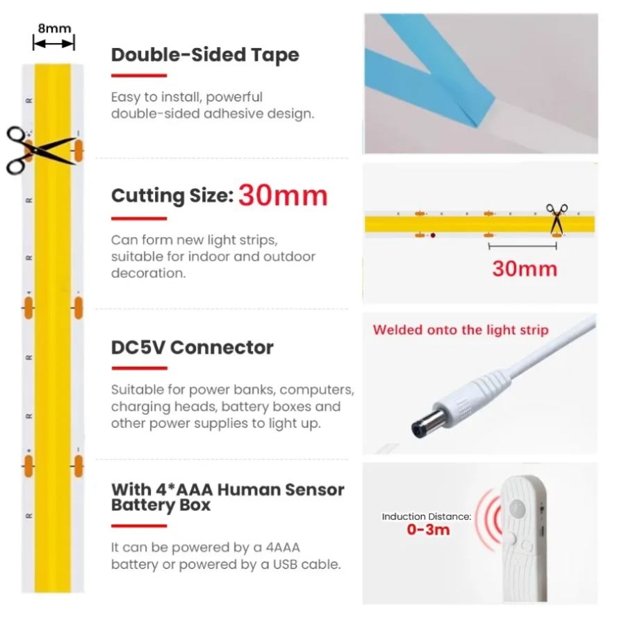 Slimme sensor verstelbare COB  - Lighting Decor And More recensie en prijs